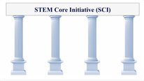 Icon for: The STEM Core Initiative